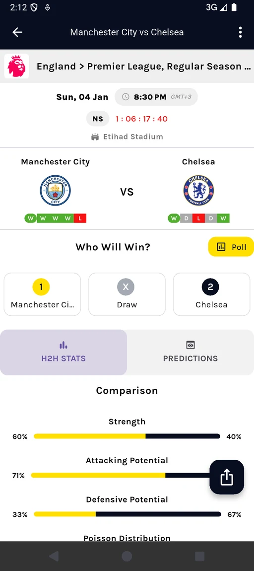 Soccer Predictions Hub match preview
